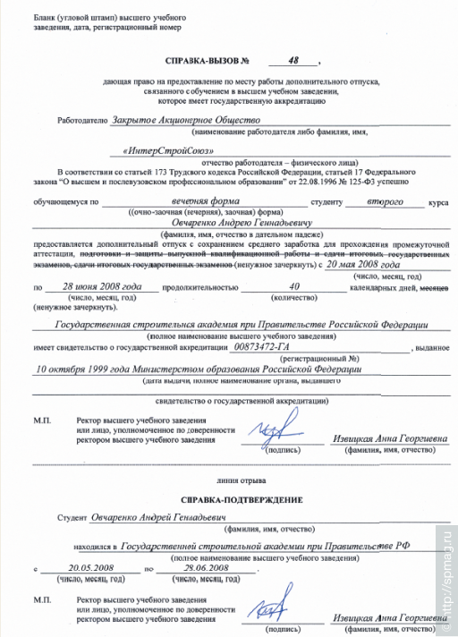 Рапорт на отпуск сотрудника полиции образец